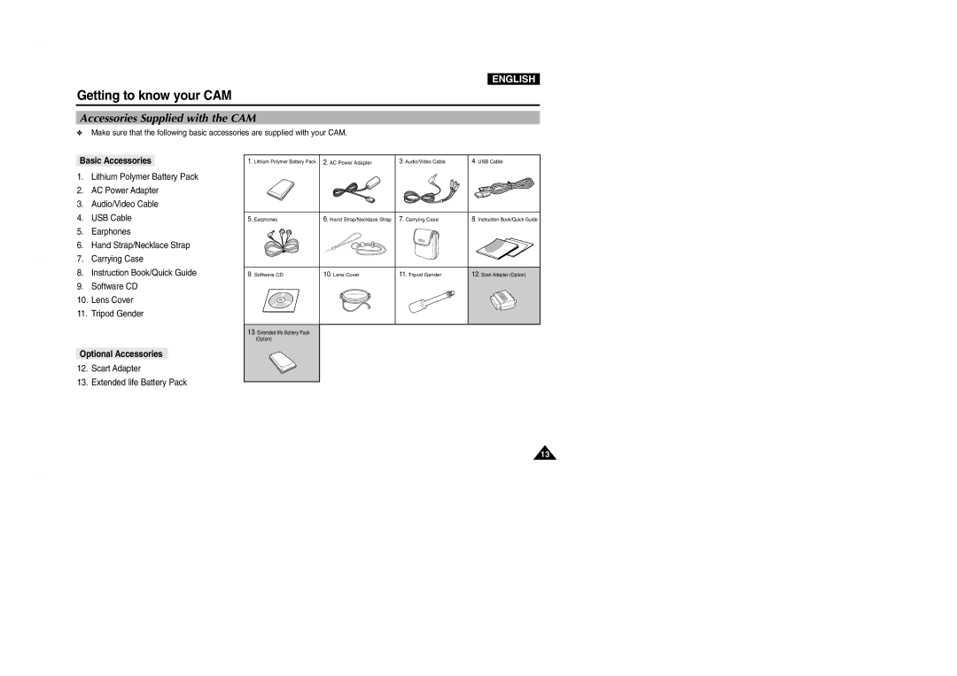 Samsung VP-M2100S/XEC, VP-M2100B/XET manual Accessories Supplied with the CAM, Scart Adapter Extended life Battery Pack 