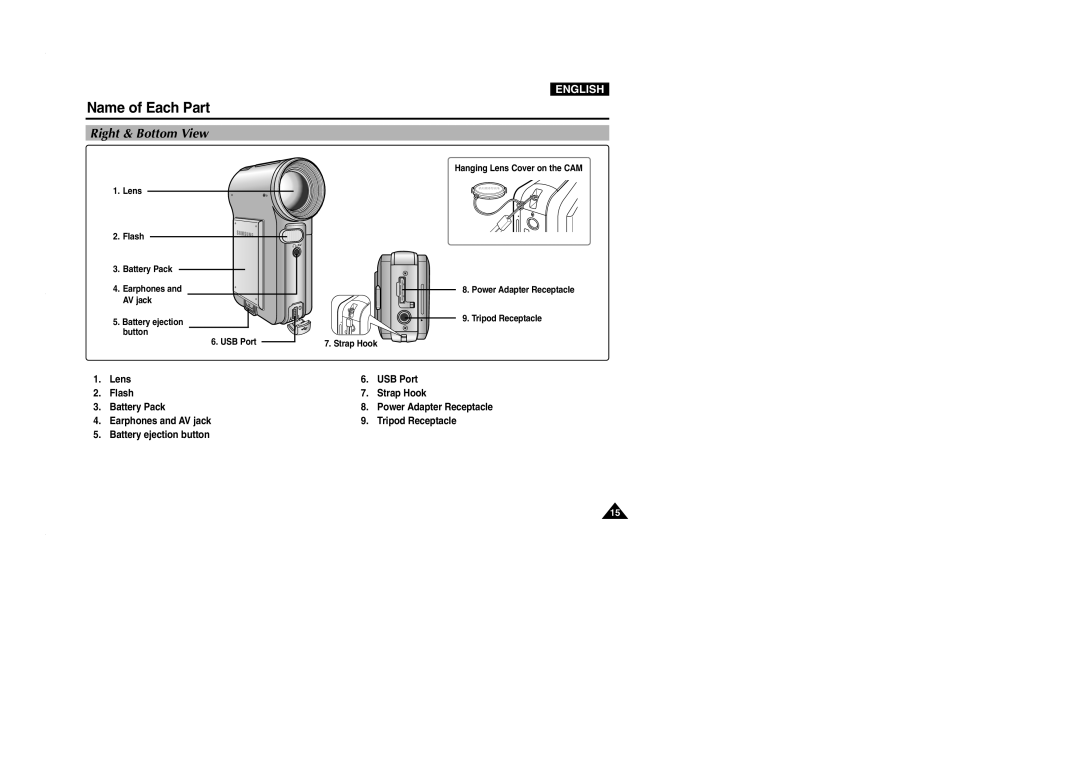 Samsung VP-M2100S/SED, VP-M2100B/XET, VP-M2100BMEM, VP-M2050S/XEC, VP-M2100S/XEC, VP-M2100S/XEH manual Right & Bottom View 