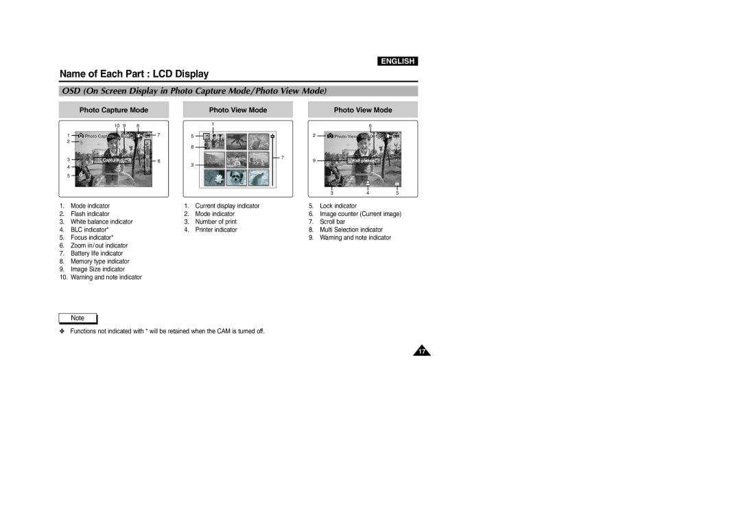 Samsung VP-M2050S/XEV, VP-M2100B/XET, VP-M2100BMEM manual OSD On Screen Display in Photo Capture Mode/Photo View Mode 