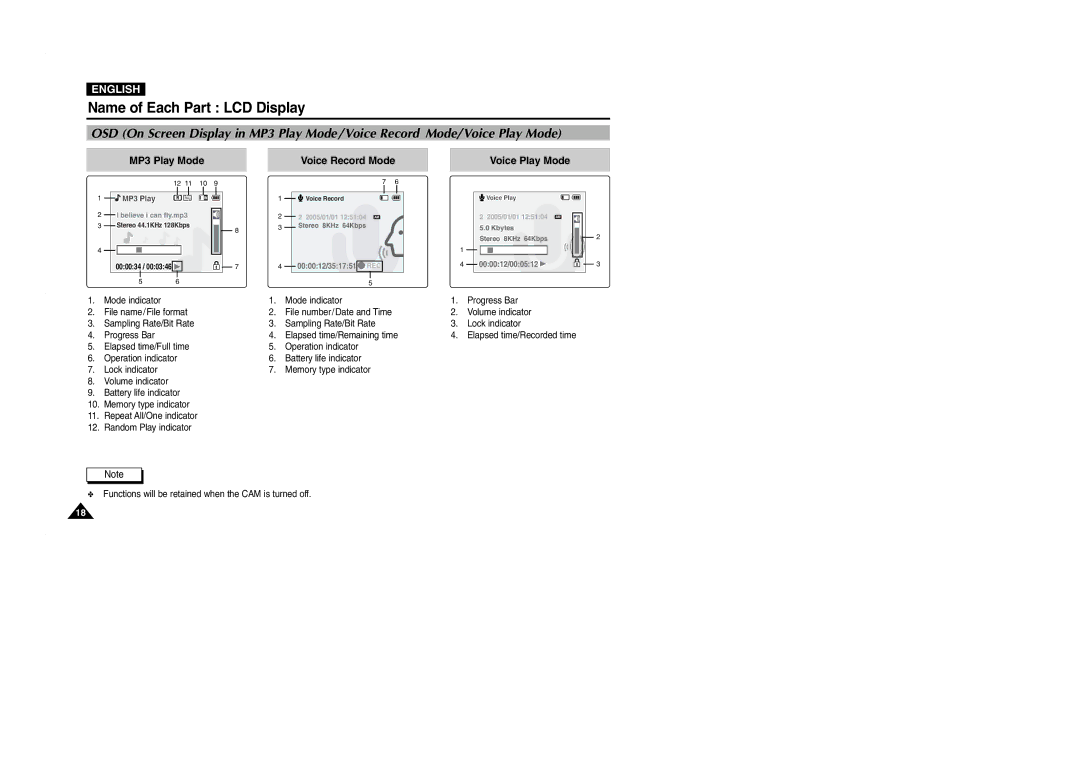 Samsung VP-M2050B/XEV, VP-M2100B/XET, VP-M2100BMEM, VP-M2050S/XEC, VP-M2100S/XEC manual Voice Record Mode, Voice Play Mode 