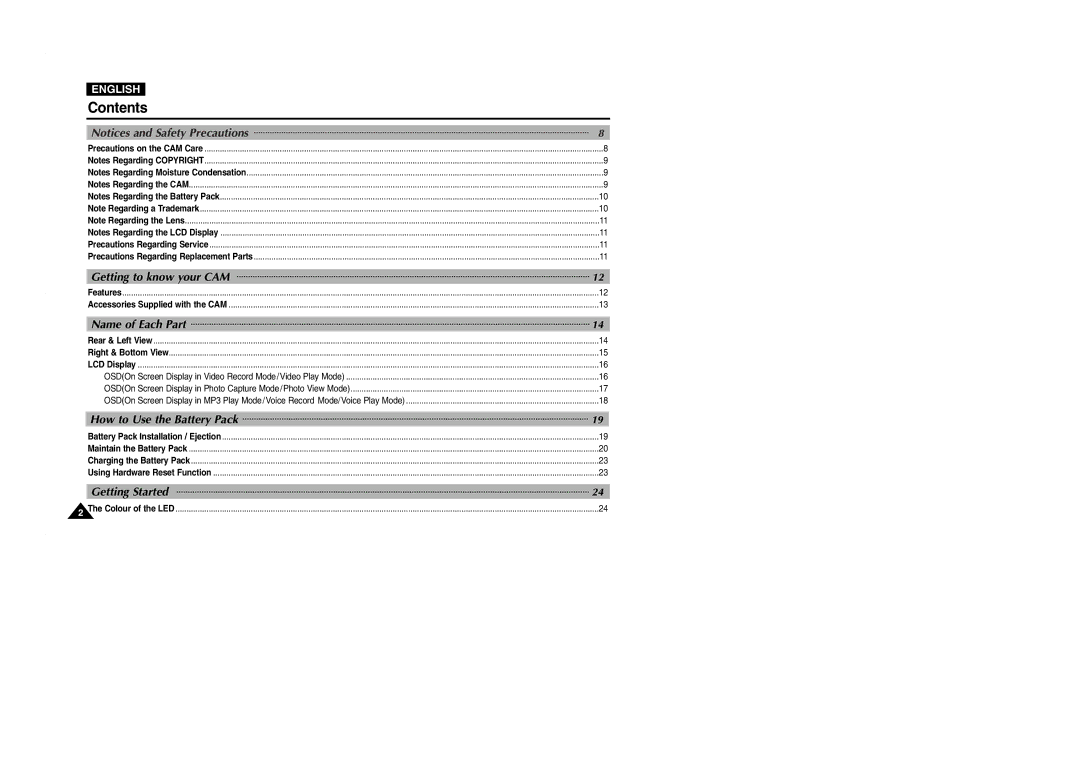 Samsung VP-M2050S/XEC, VP-M2100B/XET, VP-M2100BMEM, VP-M2100S/XEC, VP-M2100S/XEH, VP-M2100S/SED, VP-M2100S/XEV manual Contents 