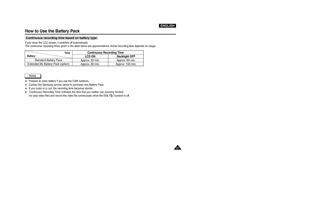 Samsung VP-M2100BMEM, VP-M2100B/XET, VP-M2050S/XEC, VP-M2100S/XEC Continuous recording time based on battery type, LCD on 