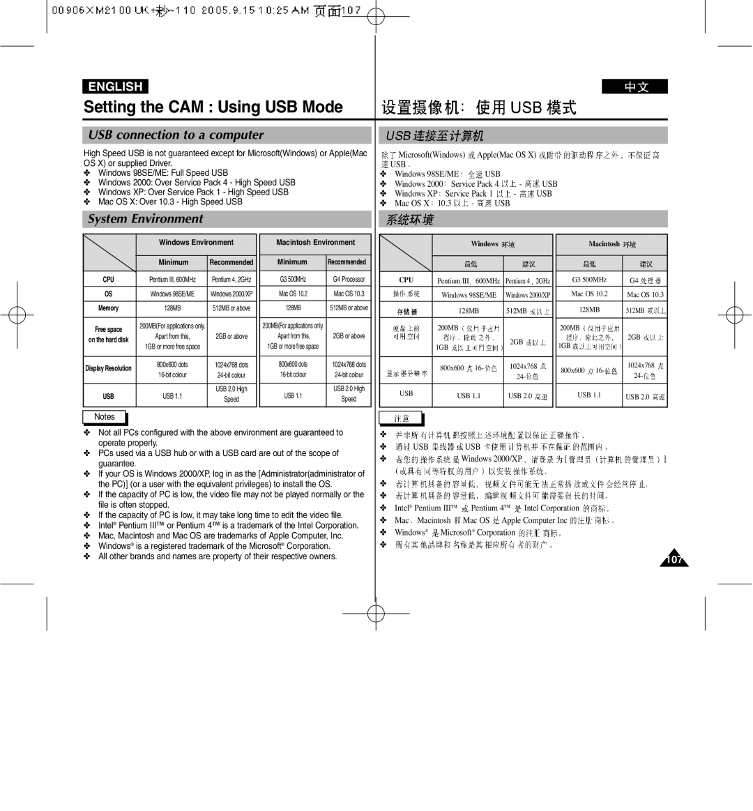 Samsung VP-M2050S/XEV, VP-M2100B/XET, VP-M2100BMEM, VP-M2050S/XEC manual USB connection to a computer, System Environment 