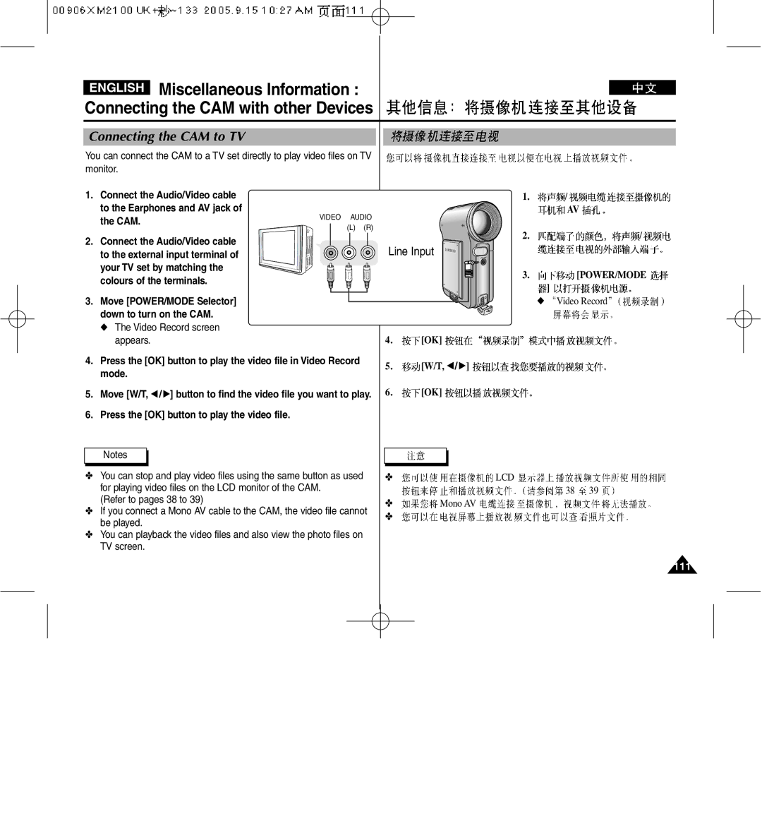 Samsung VP-M2100BMEM, VP-M2100B/XET, VP-M2050S/XEC, VP-M2100S/XEC, VP-M2100S/XEH, VP-M2100S/SED manual Connecting the CAM to TV 