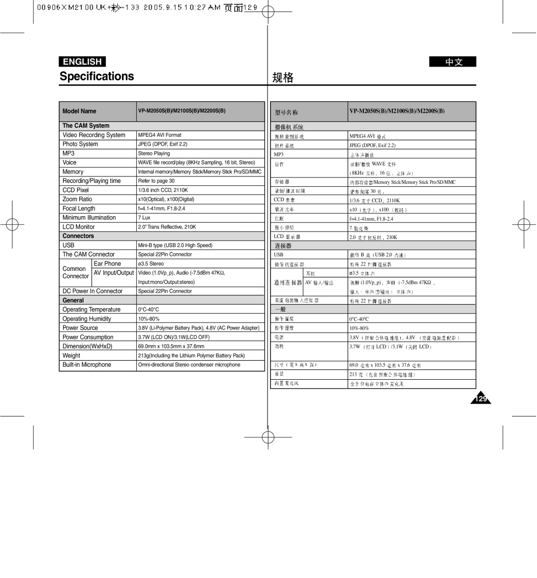 Samsung VP-M2100B/XEV, VP-M2100B/XET, VP-M2100BMEM, VP-M2050S/XEC, VP-M2100S/XEC Model Name, CAM System, Connectors, General 