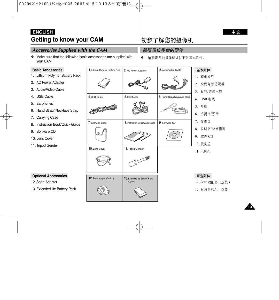 Samsung VP-M2100S/XEC manual Accessories Supplied with the CAM, Basic Accessories, Software CD Lens Cover Tripod Gender 