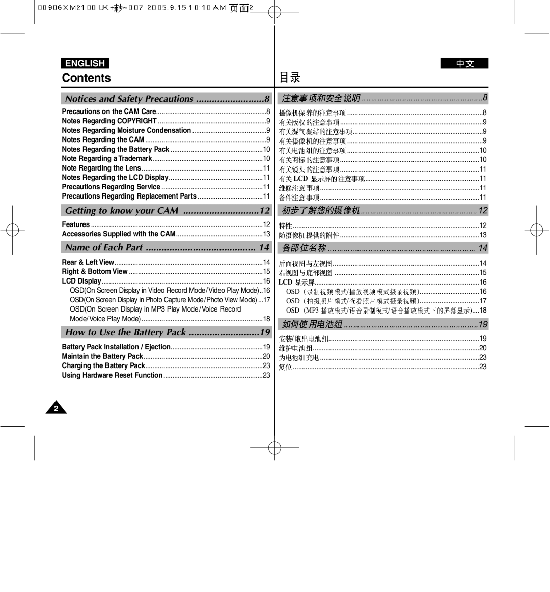 Samsung VP-M2050S/XEC, VP-M2100B/XET, VP-M2100BMEM, VP-M2100S/XEC, VP-M2100S/XEH, VP-M2100S/SED, VP-M2100S/XEV manual Contents 