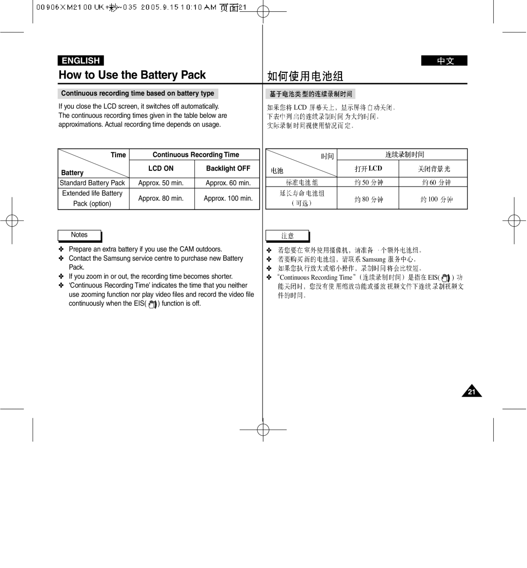 Samsung VP-M2100BMEM If you close the LCD screen, it switches off automatically, Time Continuous Recording Time Battery 