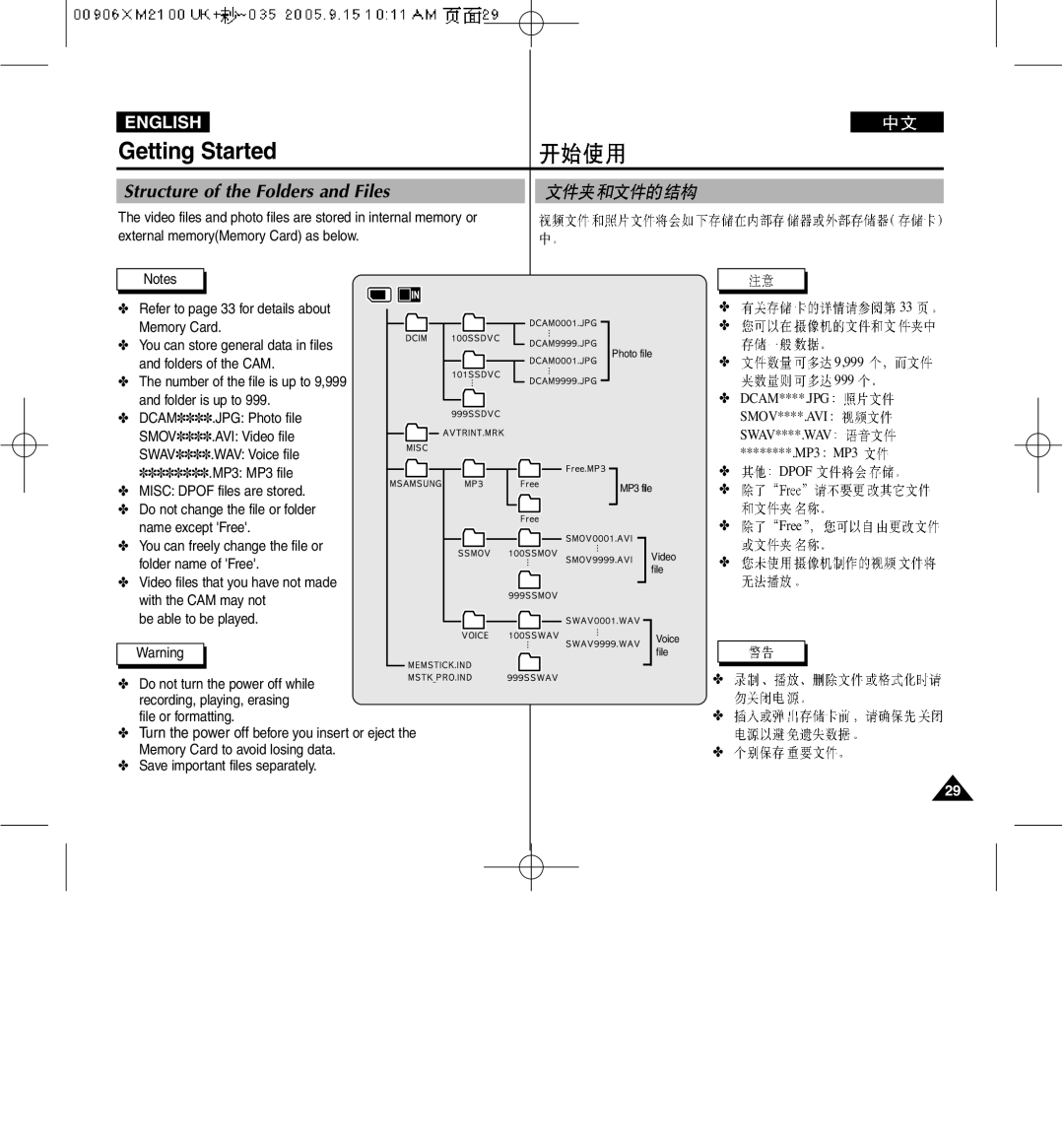 Samsung VP-M2100B/XEV, VP-M2100B/XET, VP-M2100BMEM, VP-M2050S/XEC, VP-M2100S/XEC manual Structure of the Folders and Files 