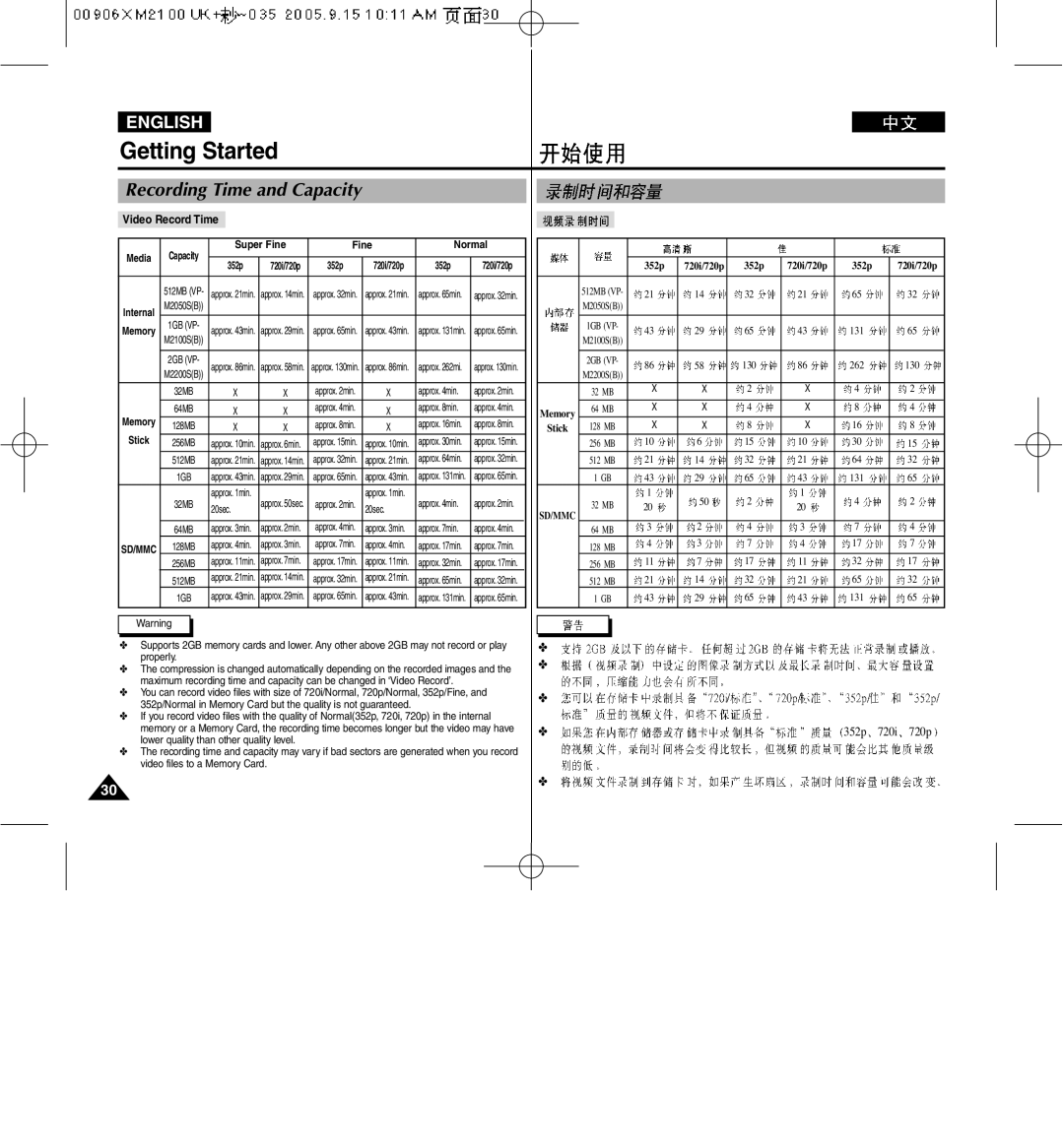 Samsung VP-M2100B/XET, VP-M2100BMEM, VP-M2050S/XEC, VP-M2100S/XEC, VP-M2100S/XEH, VP-M2100S/SED Recording Time and Capacity 