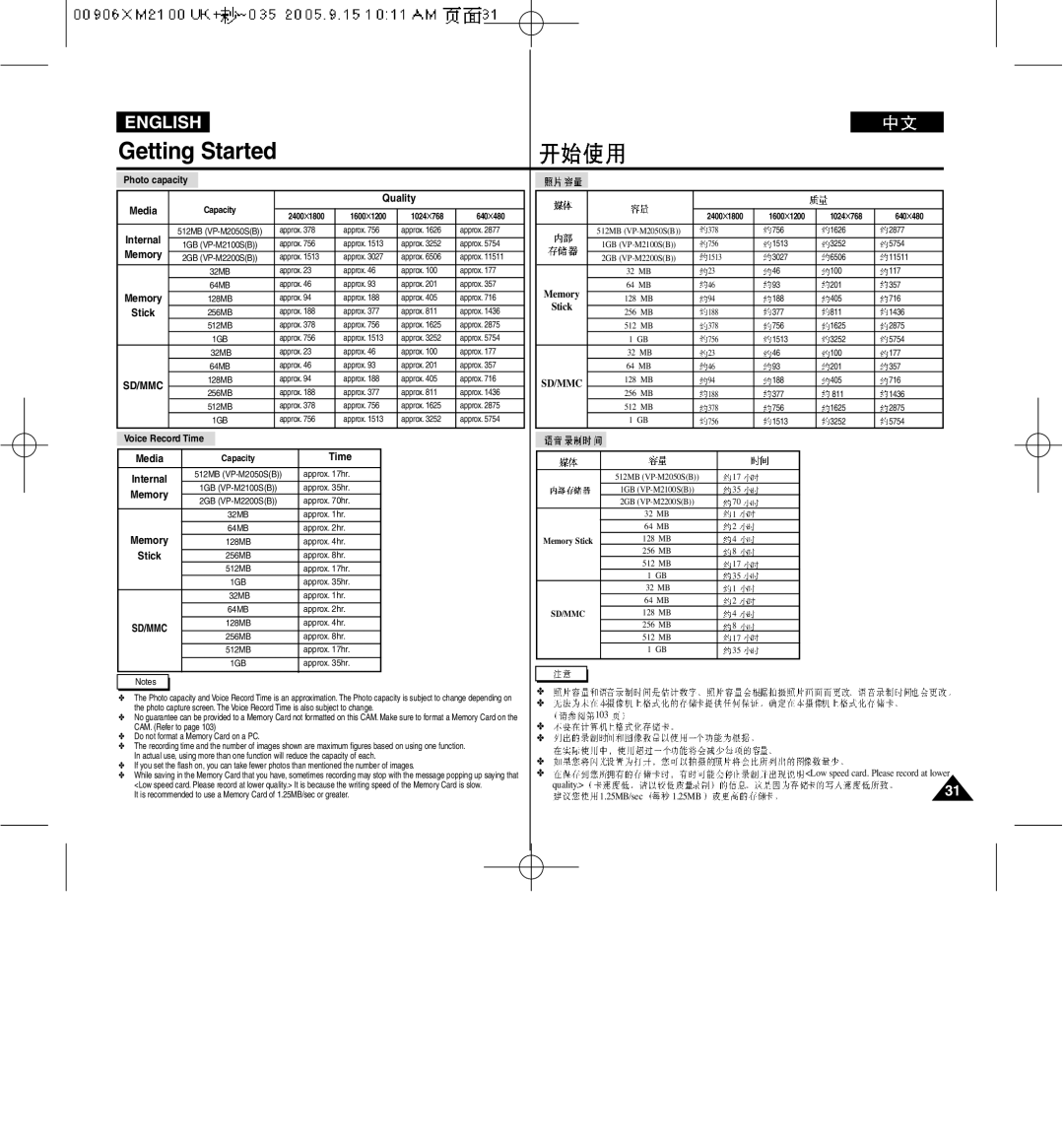 Samsung VP-M2100BMEM, VP-M2100B/XET, VP-M2050S/XEC, VP-M2100S/XEC, VP-M2100S/XEH, VP-M2100S/SED, VP-M2100S/XEV Getting Started 