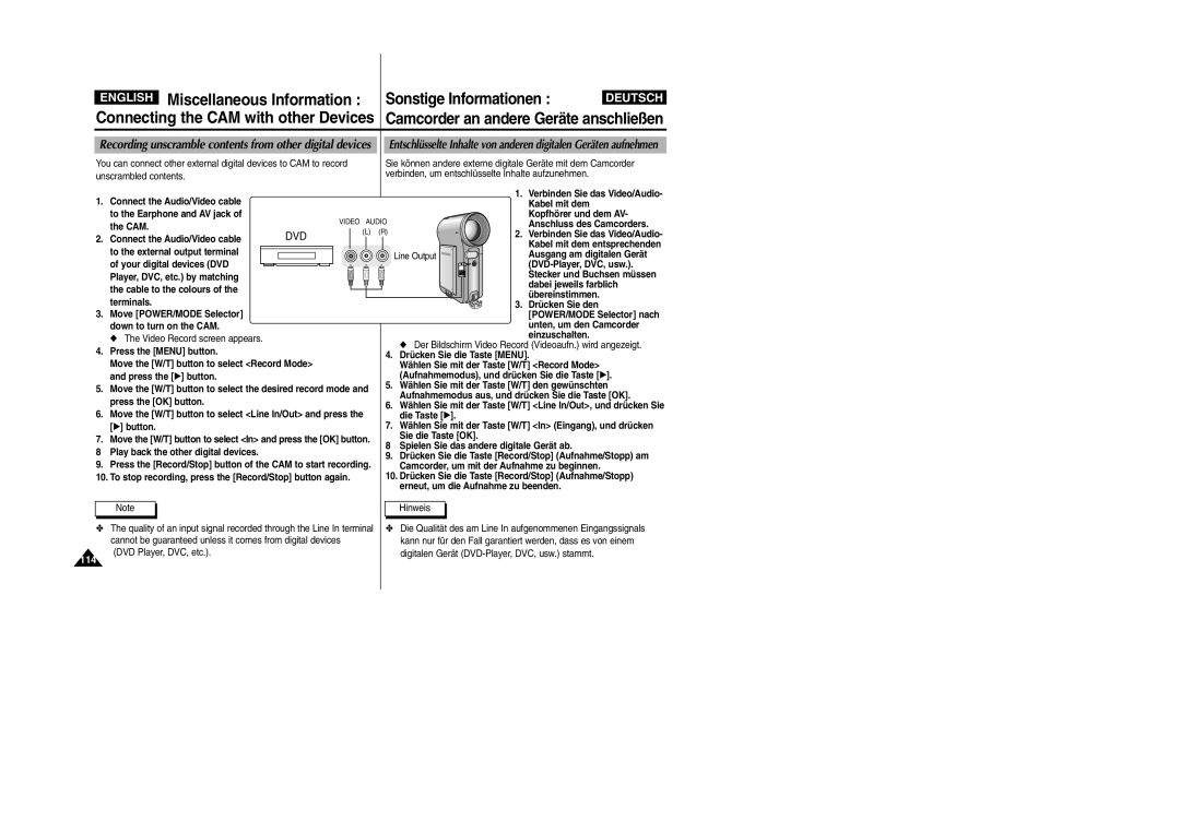 Samsung VP-M2100S/XEH, VP-M2100B/XET, VP-M2100BMEM, VP-M2050S/XEC, VP-M2100S/XEC, VP-M2100S/SED, VP-M2100S/XEV manual Dvd 