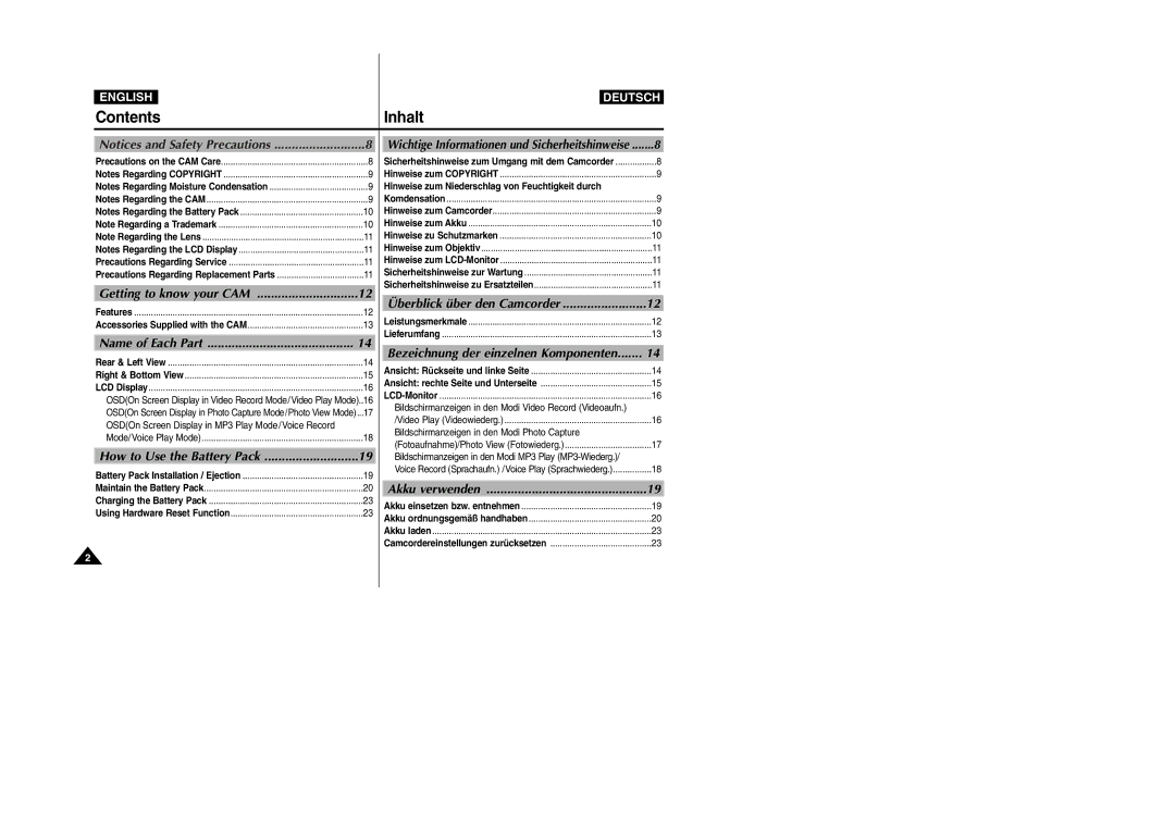 Samsung VP-M2050S/XEC, VP-M2100B/XET, VP-M2100BMEM, VP-M2100S/XEC, VP-M2100S/XEH, VP-M2100S/SED, VP-M2100S/XEV Contents Inhalt 