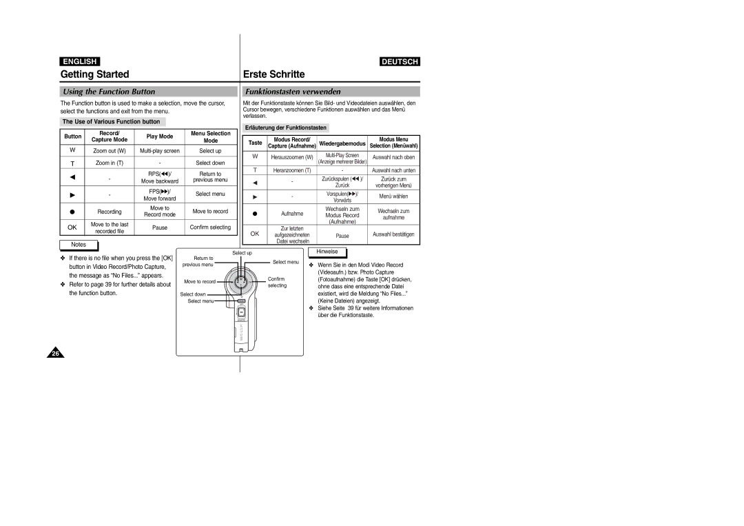 Samsung VP-M2100S/XEV, VP-M2100B/XET Using the Function Button, Funktionstasten verwenden, Use of Various Function button 