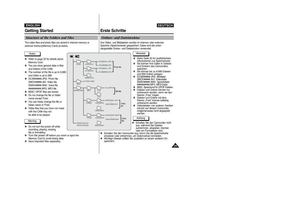 Samsung VP-M2100B/XEV manual Memory Card, You can store general data in files, Und Ordnern des Camcorders, Umbenannt werden 