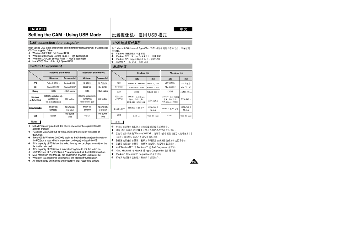 Samsung VP-M2050S/XEV, VP-M2100B/XET, VP-M2100BMEM, VP-M2050S/XEC manual USB connection to a computer, System Environment 