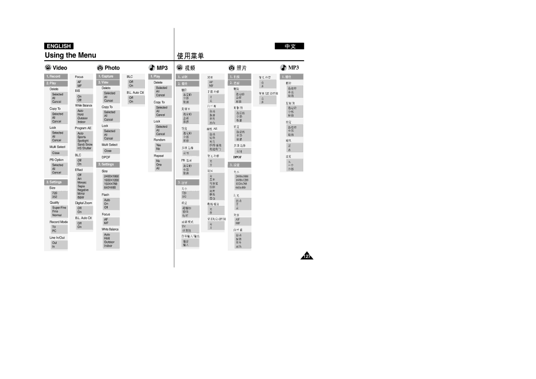 Samsung VP-M2050S/XEV, VP-M2100B/XET, VP-M2100BMEM, VP-M2050S/XEC, VP-M2100S/XEC, VP-M2100S/XEH manual Using the Menu, MP3 