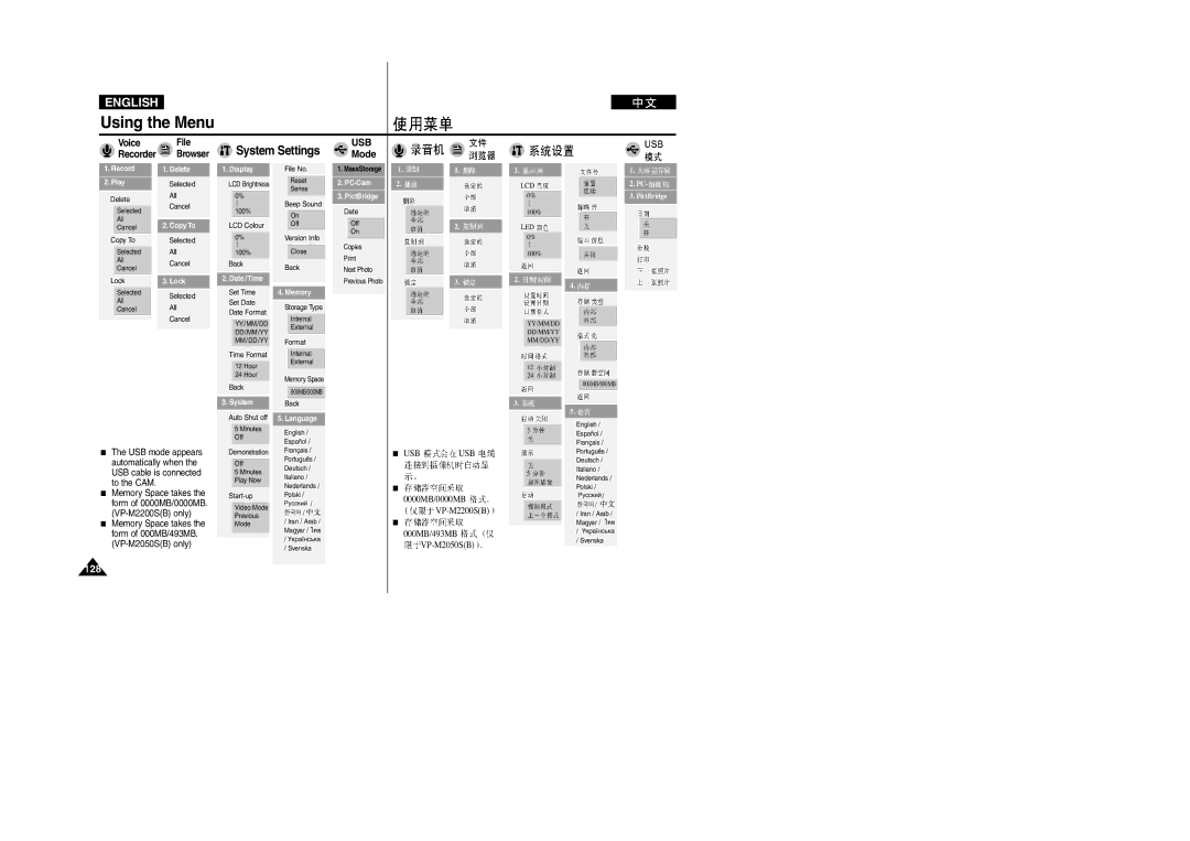Samsung VP-M2050B/XEV, VP-M2100B/XET, VP-M2100BMEM, VP-M2050S/XEC, VP-M2100S/XEC manual Voice File Recorder Browser, USB Mode 