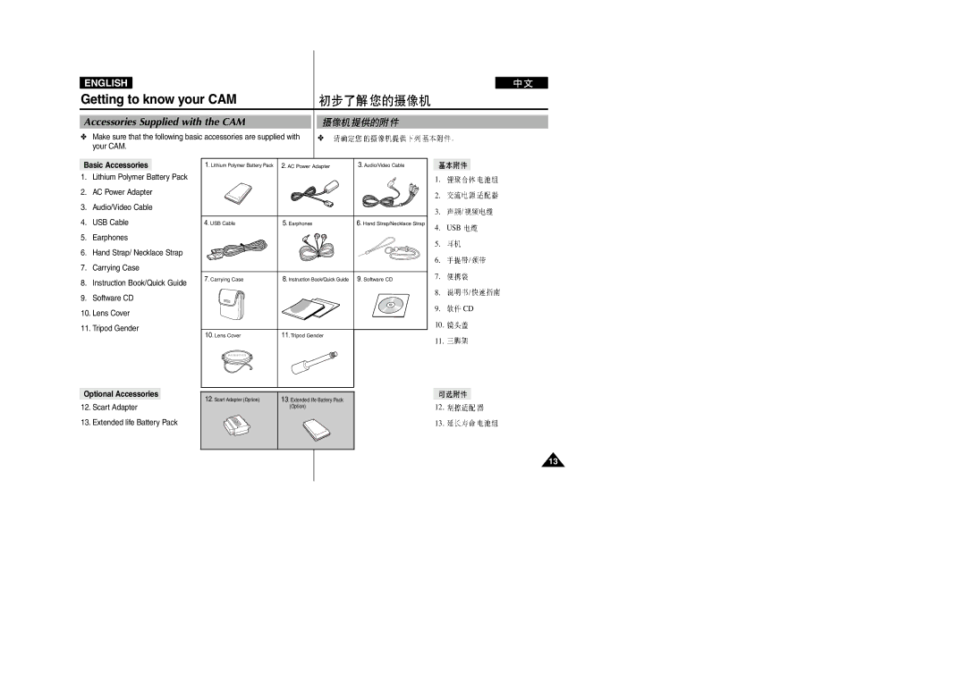 Samsung VP-M2100S/XEC, VP-M2100B/XET manual Accessories Supplied with the CAM, Basic Accessories, Optional Accessories 