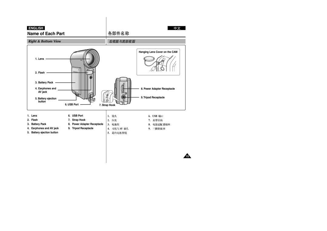 Samsung VP-M2100S/SED manual Right & Bottom View, Hanging Lens Cover on the CAM Flash Battery Pack Earphones, Lens USB Port 