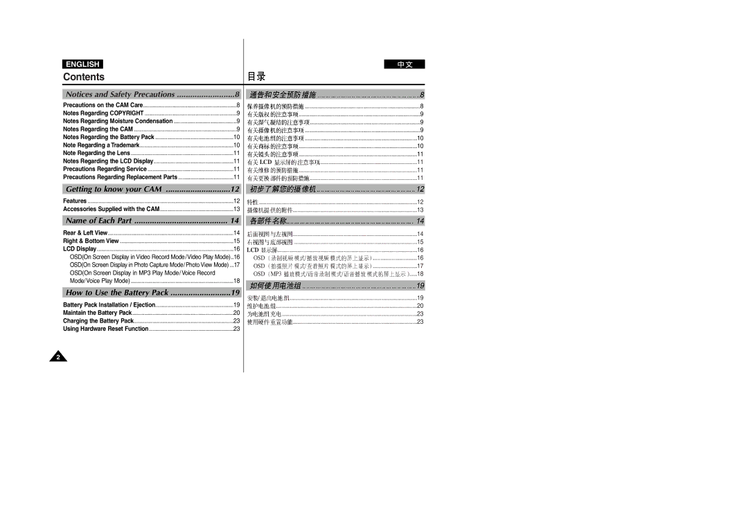 Samsung VP-M2050S/XEC, VP-M2100B/XET, VP-M2100BMEM, VP-M2100S/XEC, VP-M2100S/XEH, VP-M2100S/SED, VP-M2100S/XEV manual Contents 