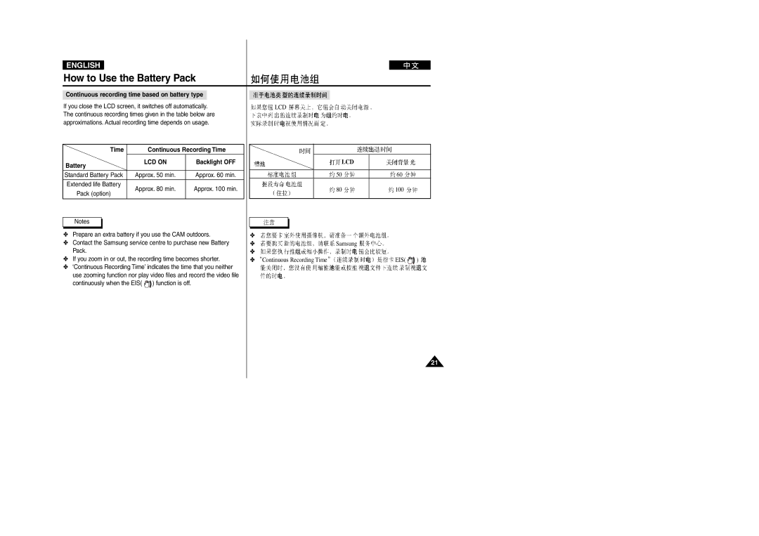 Samsung VP-M2100BMEM If you close the LCD screen, it switches off automatically, Time Continuous Recording Time Battery 