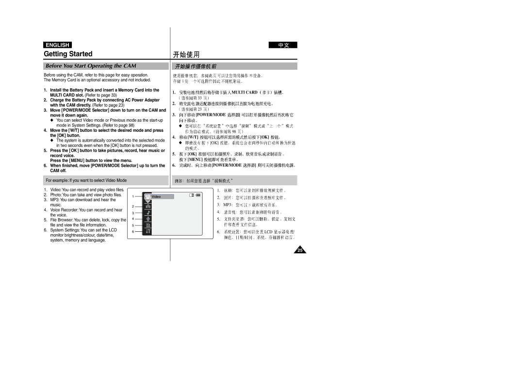 Samsung VP-M2100S/SED, VP-M2100B/XET, VP-M2100BMEM, VP-M2050S/XEC manual Before You Start Operating the CAM, Power/Mode 