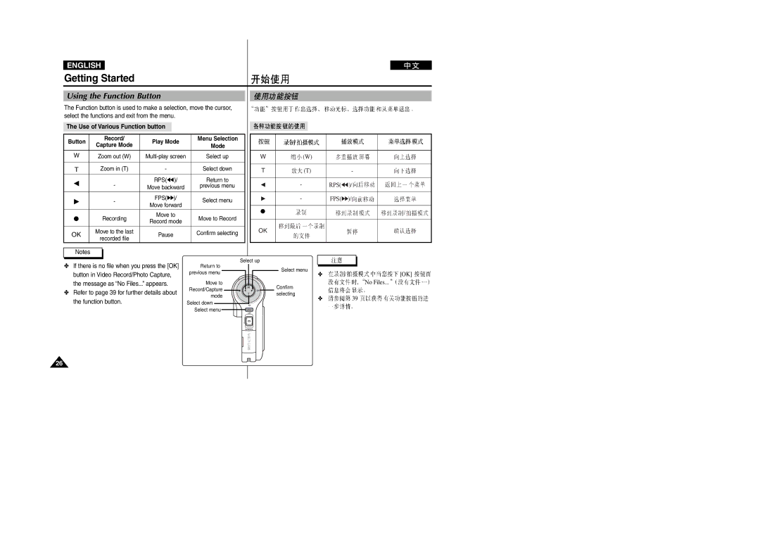 Samsung VP-M2100S/XEV Using the Function Button, Use of Various Function button, Button in Video Record/Photo Capture 