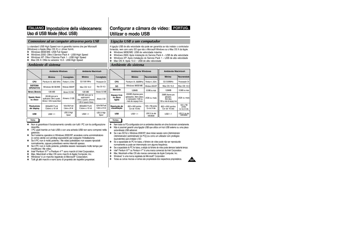 Samsung VP-M2100BMEM, VP-M2100B/XET manual Ambiente di sistema Ligação USB a um computador, Ambiente do sistema, Notas 