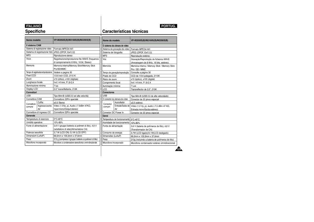 Samsung VP-M2100BMEM, VP-M2100B/XET manual Specifiche, Características técnicas 