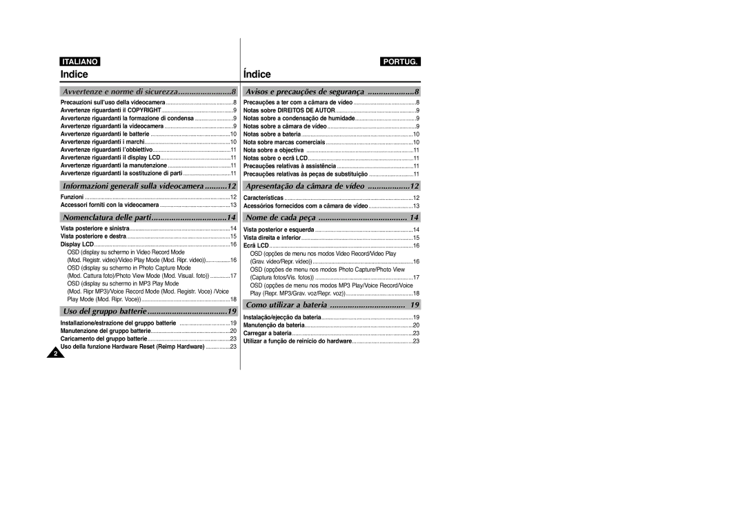 Samsung VP-M2100B/XET manual Nomenclatura delle parti, Uso del gruppo batterie, Nome de cada peça, Como utilizar a bateria 