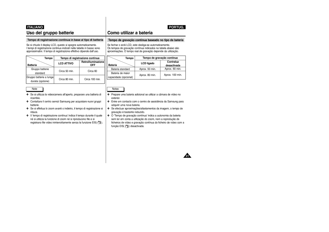 Samsung VP-M2100BMEM manual Se fechar o ecrã LCD, este desliga-se automaticamente, Tempo Tempo di registrazione continua 