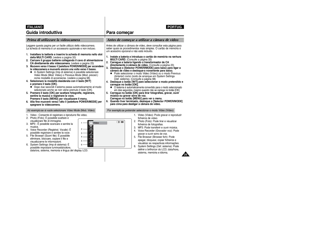 Samsung VP-M2100BMEM manual Guida introduttiva Para começar, Ad esempiose si vuole selezionare Video Mode Mod. Video 