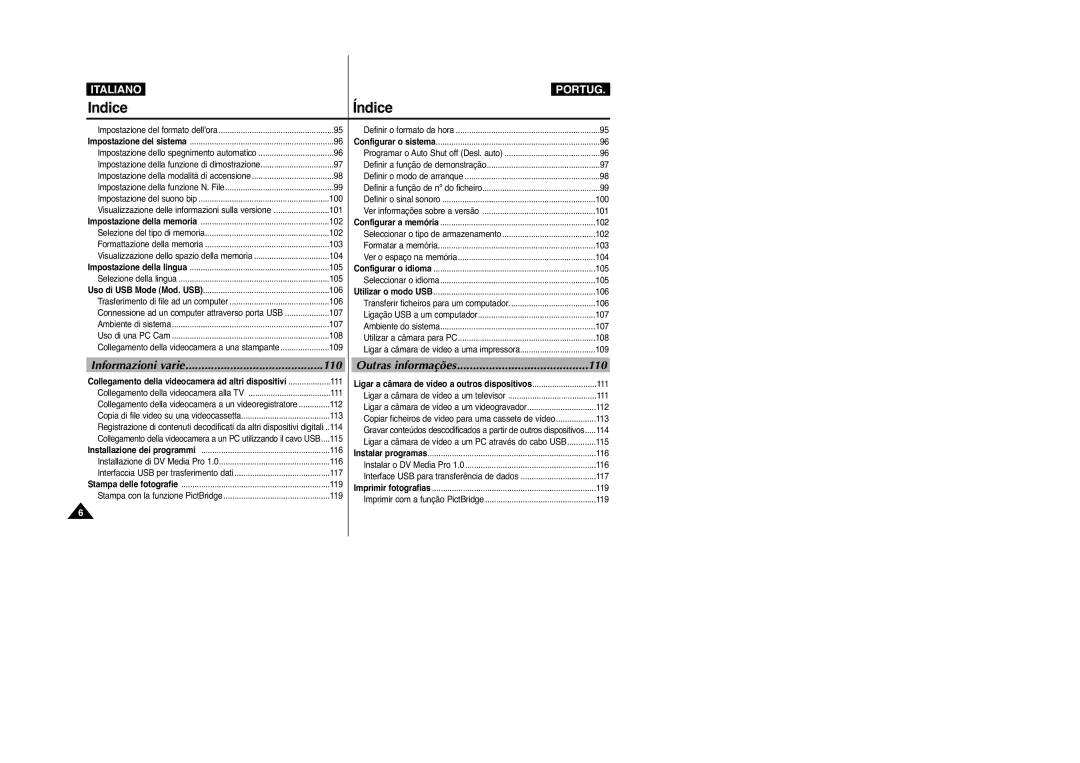 Samsung VP-M2100B/XET, VP-M2100BMEM manual Informazioni varie, Outras informações 