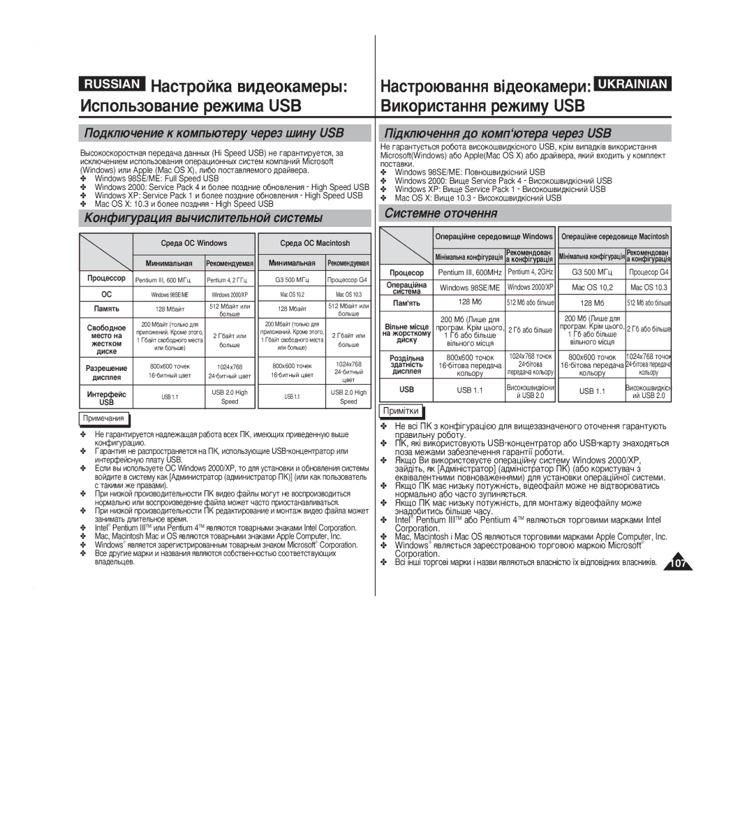 Samsung VP-M2100B/XEV, VP-M2100S/XEV, VP-M2050S/XEV ËËÒÚÂÏÌÂ ÓÚÓ˜ÂÌÌﬂ ÄÓÌÙË„Û‡ˆËﬂ ‚˚˜ËÒÎËÚÂÎ¸ÌÓÈ ÒËÒÚÂÏ˚, ‡‚Ëî¸Ìû Ó·Óúû 