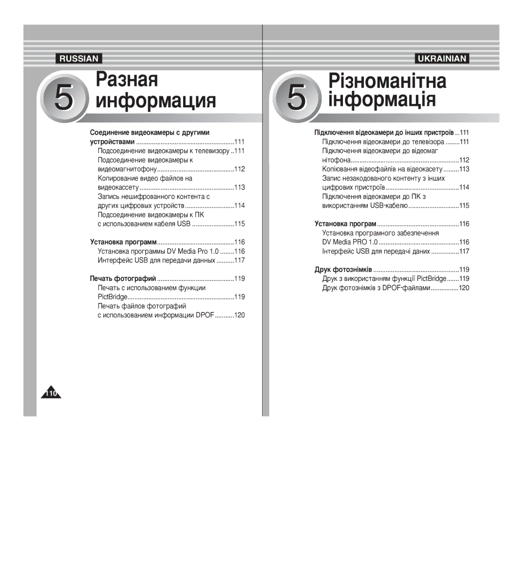 Samsung VP-M2050B/XEV, VP-M2100S/XEV, VP-M2050S/XEV, VP-M2100B/XEV manual Ëóâ‰Ëìâìëâ ‚Ë‰Âóí‡Ïâ˚ Ò ‰Û„Ëïë 