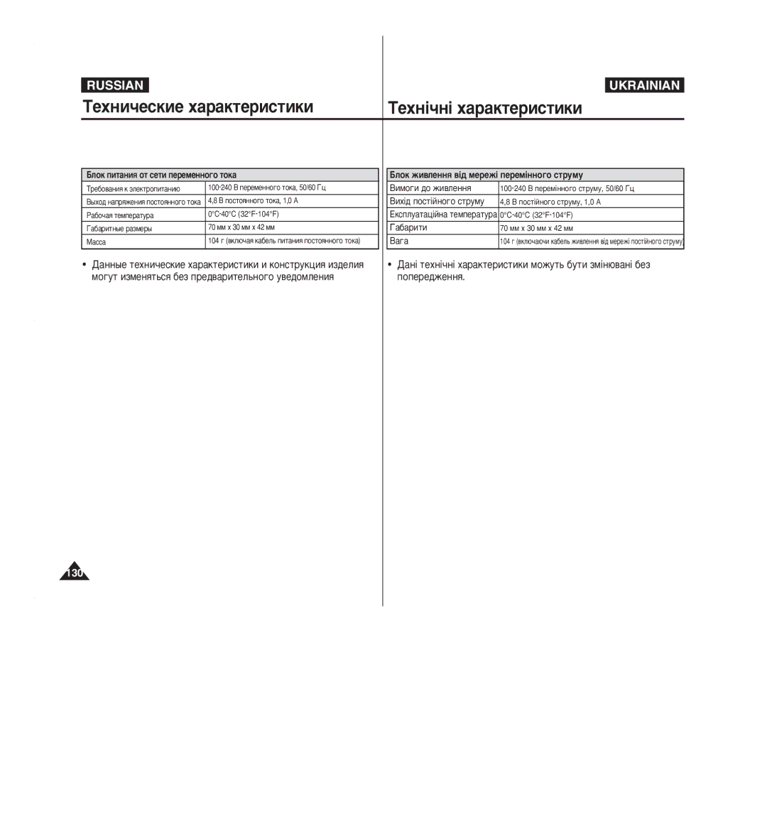 Samsung VP-M2050B/XEV, VP-M2100S/XEV manual Åîóí ÊË‚ÎÂÌÌﬂ ‚¥‰ ÏÂÂÊ¥ ÔÂÂÏ¥ÌÌÓ„Ó ÒÚÛÏÛ, ÇËÏÓ„Ë ‰Ó ÊË‚ÎÂÌÌﬂ, ‡·‡Ëúë 