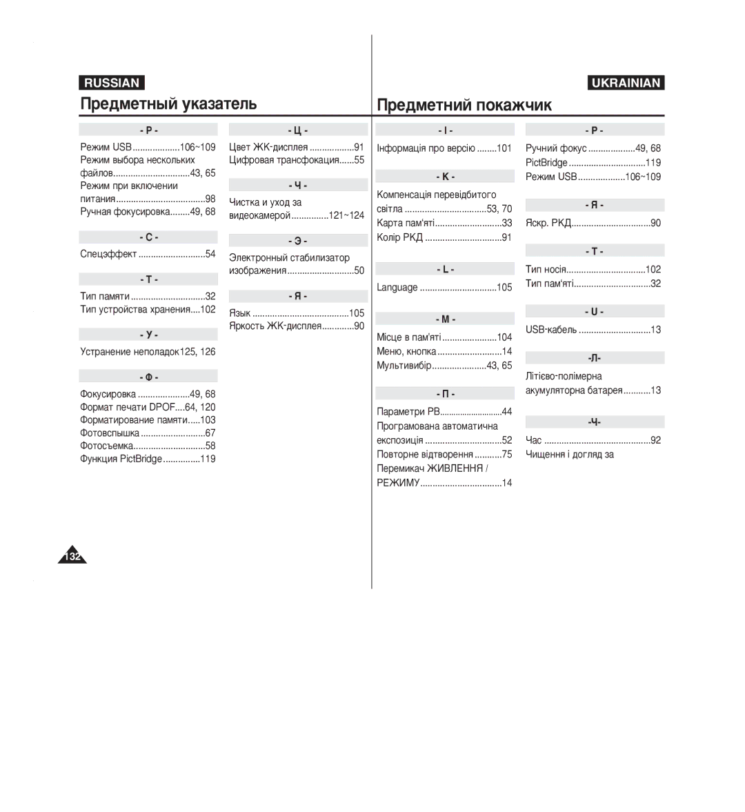 Samsung VP-M2100S/XEV, VP-M2050S/XEV, VP-M2050B/XEV, VP-M2100B/XEV manual Â‰Ïâúì˚È Ûí‡Á‡Úâî¸, Â‰Ïâúìëè Ôóí‡Ê˜Ëí 