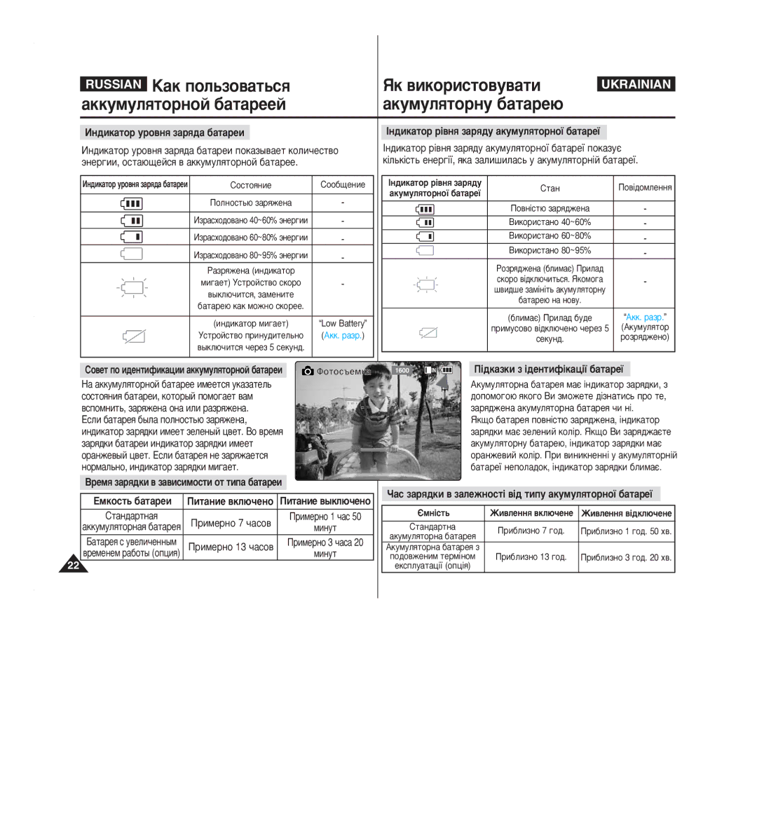 Samsung VP-M2050B/XEV, VP-M2100S/XEV ÀÌ‰ËÍ‡ÚÓ ÛÓ‚Ìﬂ Á‡ﬂ‰‡ ·‡Ú‡ÂË, Öïíóòú¸ ·‡Ú‡Âë, Èëú‡Ìëâ ‚Íî˛˜Âìó Èëú‡Ìëâ ‚˚Íî˛˜Âìó 