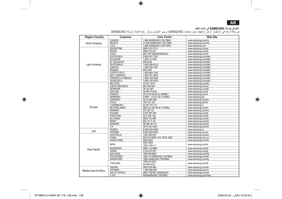 Samsung VP-MM11S/AND, VP-MM11S/CHN, VP-MM11S/MEA manual ϢϟΎόϟ ˯ΎΤϧ ϲϓ 6$0681* ΔϛήθΑ ϝΎμΗϻ 