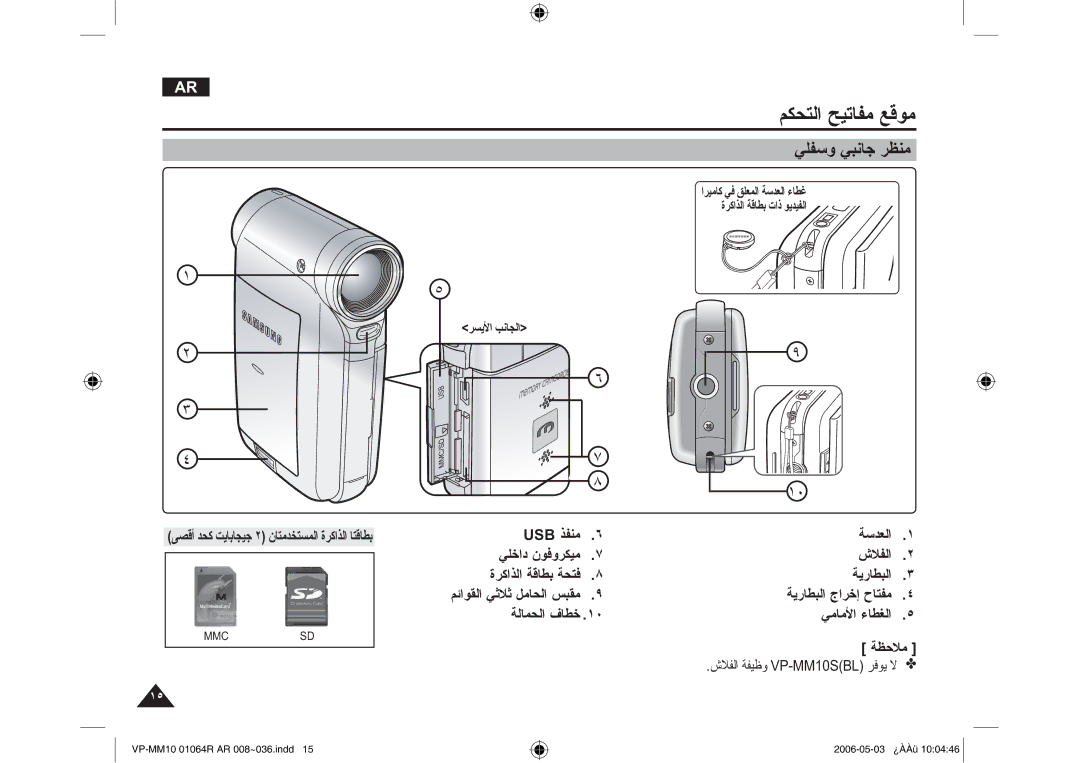 Samsung VP-MM11S/AND, VP-MM11S/CHN, VP-MM11S/MEA ϢϜΤΘϟ ϴΗΎϔϣ ϊϗϮϣ, ϹϠϔγϭ ϲΒϧΎΟ ήψϨϣ, εϼϔϟ Δϔϴχϭ 93006%/ ήϓϮϳ ϻ % 