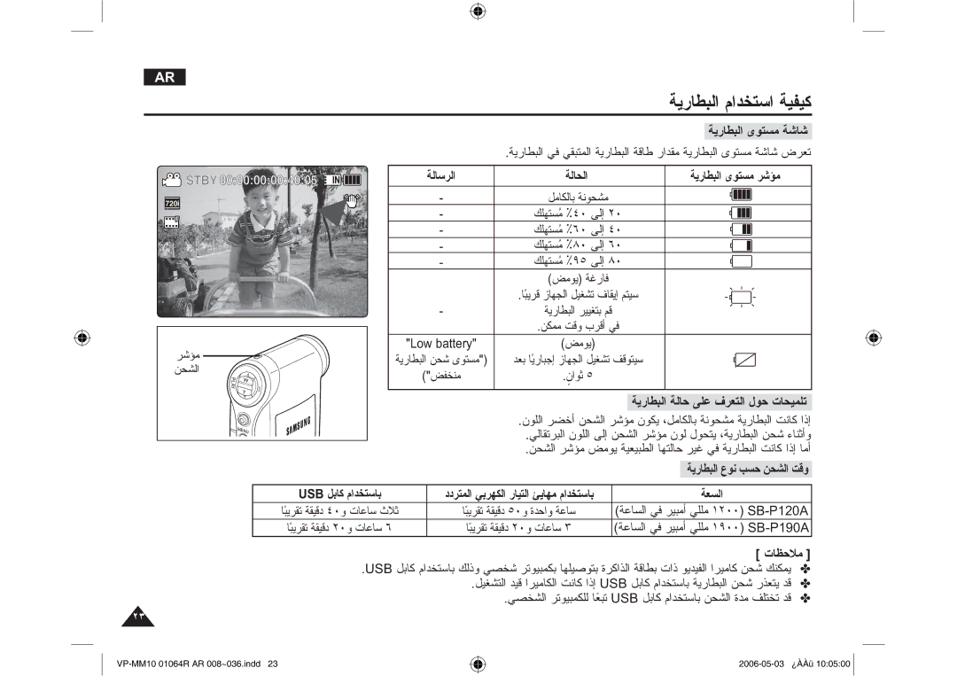 Samsung VP-MM11S/MEA manual ΔϳέΎτΒϟ ϯϮΘδϣ ΔηΎη, ΔϳέΎτΒϟ ΔϟΎΣ ϰϠϋ ϑήόΘϟ ϝϮΣ Εύτθϥϡη, ΔϟΎγήϟ ΔϟΎΤϟ, ϚϠϬΘδϣ˵ ̃́˹ϰϟ·˿˹, Δόδϟ 