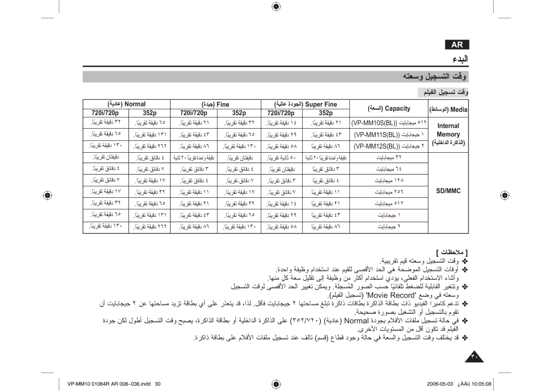 Samsung VP-MM11S/AND, VP-MM11S/CHN, VP-MM11S/MEA manual ϢϠϴϔϟ ϞϴΠδΗ 0RYLH5HFRUG ϊοϭ ϲϓ ϪΘόγϭ 