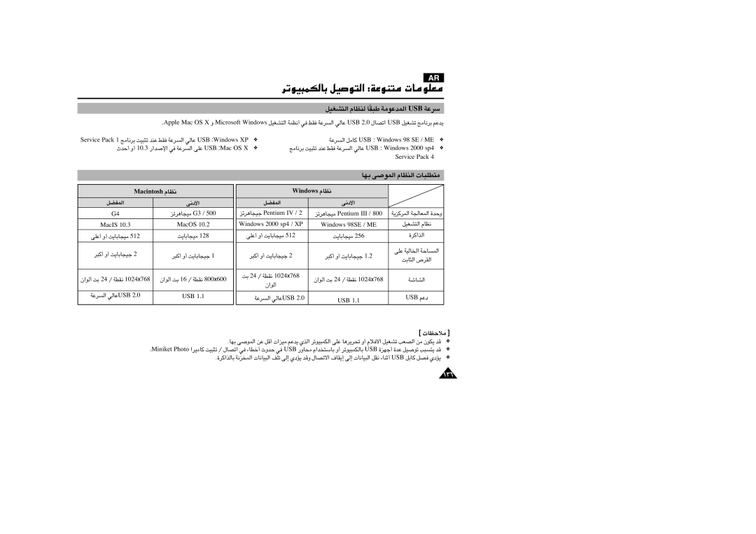 Samsung VP-MM11S/CHN, VP-MM11S/AND, VP-MM11S/MEA manual ±OπUU¥X …«∞c«Ød, 42 / ≤IDW 4201 x, «∞AUW √∞u«Ê «∞ºd´W ´U∞w BSU 