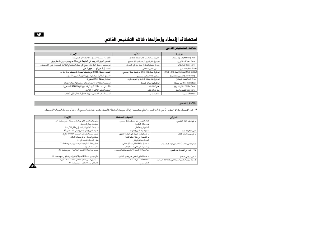 Samsung VP-MM11S/AND manual «ù§d«¡ ¢FMw «∞AUW, «ù§d«¡ «∞L∑LKW ß∂U»« «∞FÓd÷, «∞c«¢w «∞∑AªOh UW, «∞Hh ÆUzLW, ±Lw!tcetorP 