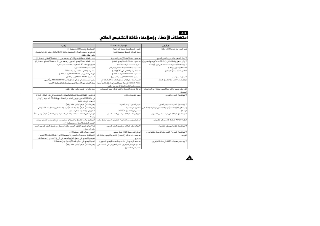 Samsung VP-MM11S/CHN, VP-MM11S/AND, VP-MM11S/MEA manual Åo`, 14 ÅHW ,DCL UW ßDuŸ «∂j 