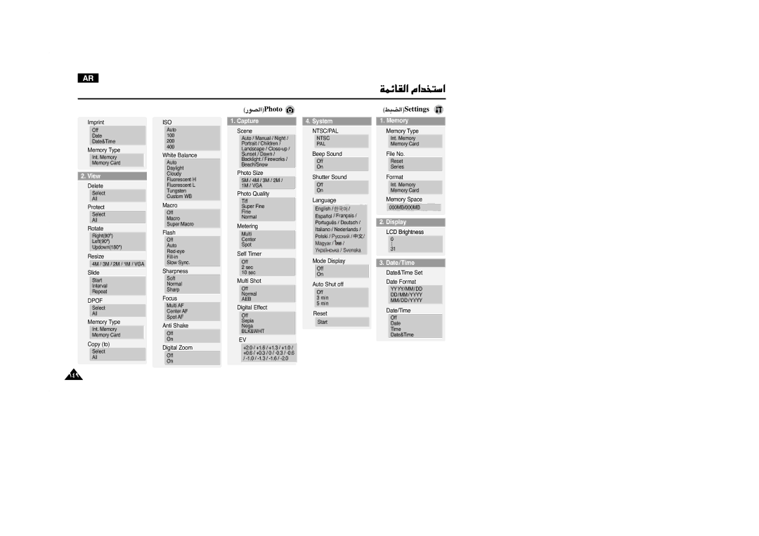 Samsung VP-MM11S/MEA, VP-MM11S/AND, VP-MM11S/CHN manual «∞IUzLW «ß∑ªb«Â, «∞C∂jsgnitteS 