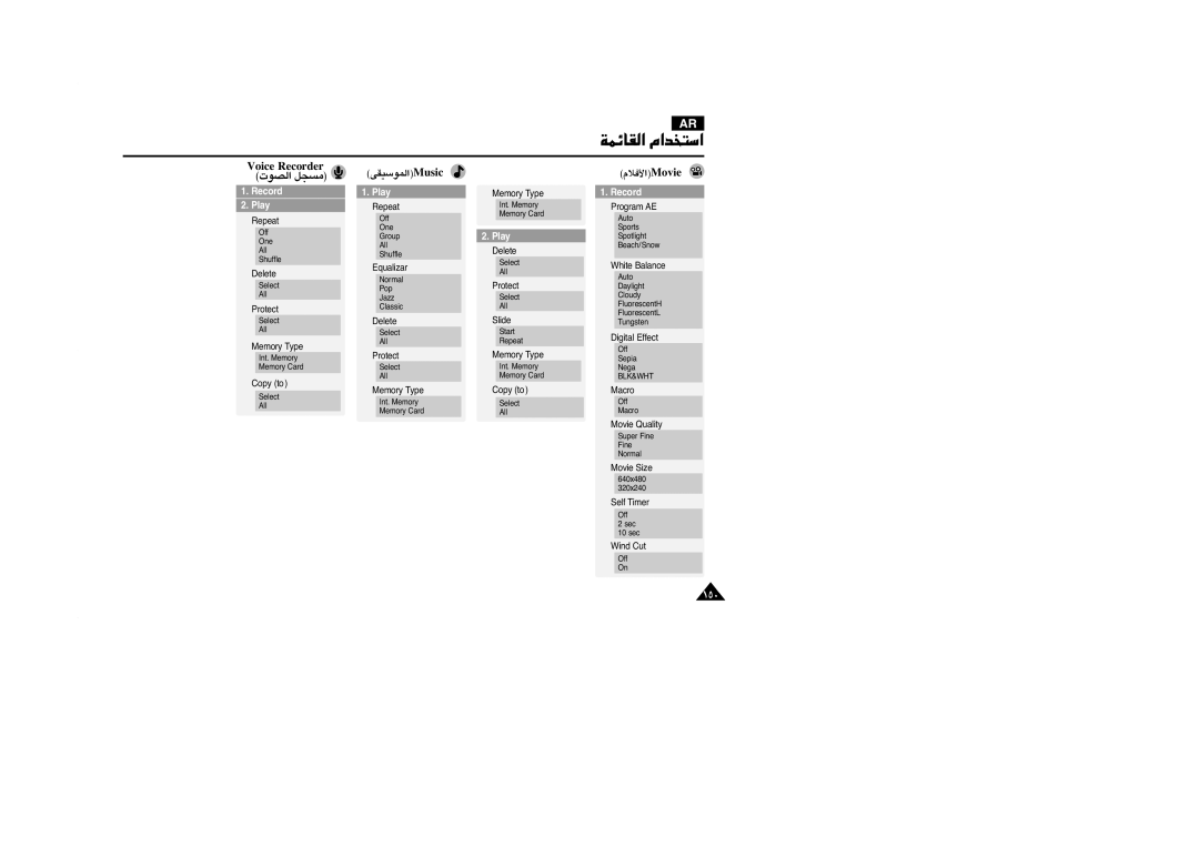 Samsung VP-MM11S/AND, VP-MM11S/CHN, VP-MM11S/MEA manual «∞Bu‹ ±ºπq, «∞IUzLW «ß∑ªb«Â, EcioV redroceR «∞LußOIvcisuM ≠öÂ«eivoM 