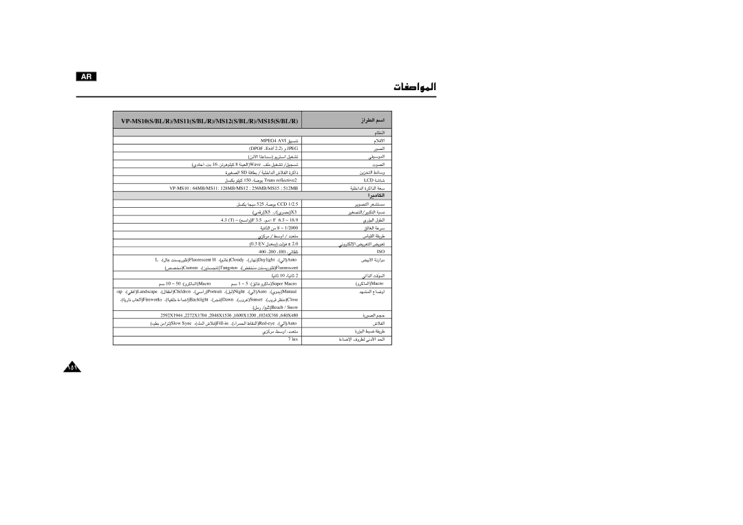 Samsung VP-MM11S/CHN, VP-MM11S/AND, VP-MM11S/MEA manual PV-R/LB/S51SM/R/LB/S21SM/R/LB/S11SM/R/LB/S01SM «∞Dd« «ßr 