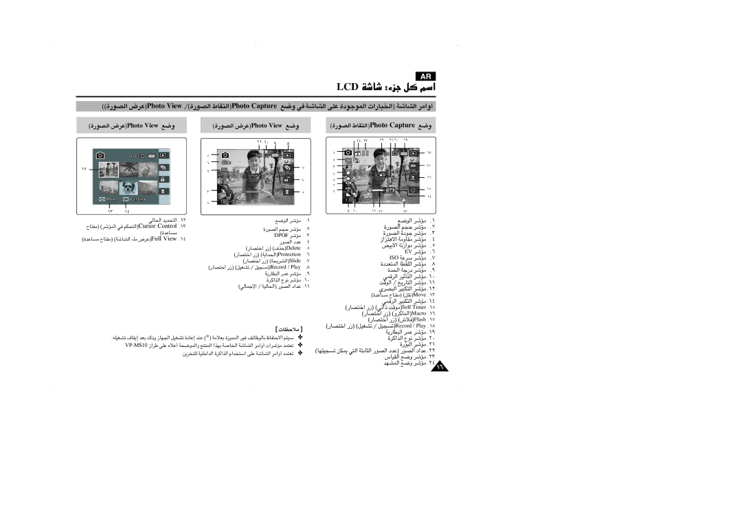 Samsung VP-MM11S/CHN, VP-MM11S/AND manual …«∞Bu¸ ´d÷otohP weiV Ël, …±ºU´b, …«∞c«Ød ≤uŸ ±Rd, …«∞Bu¸ «∞∑IUotohP erutpaC Ël 